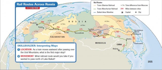 Rail Routes Across Russia
