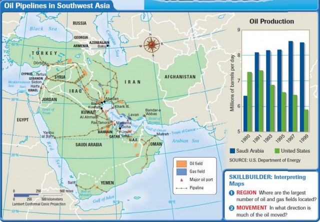 Oil Pipelines in Southwest Asia