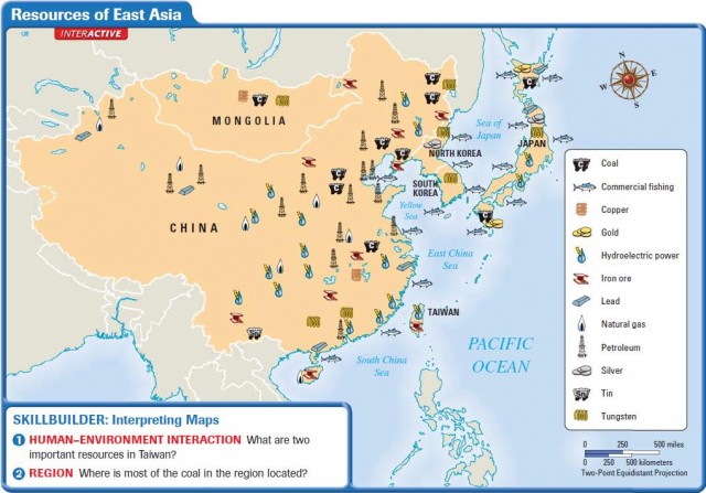 Resources of East Asia