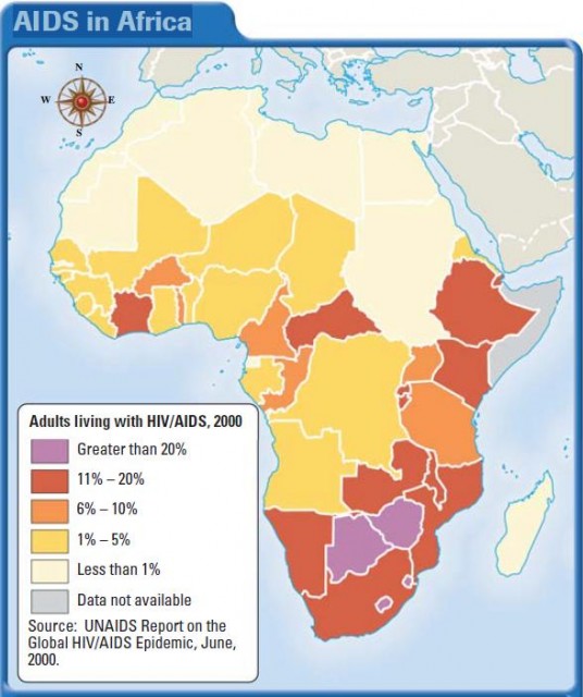 AIDS in Africa