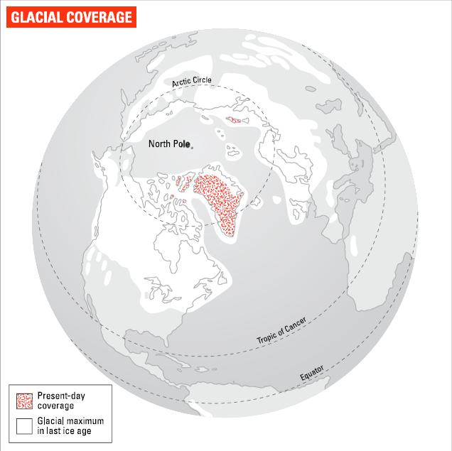 GLACIAL COVERAGE