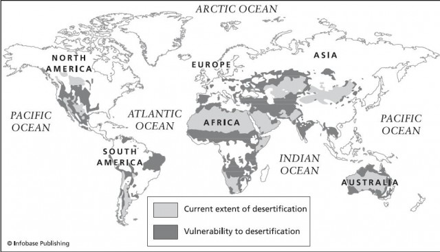 Desertification worldwide