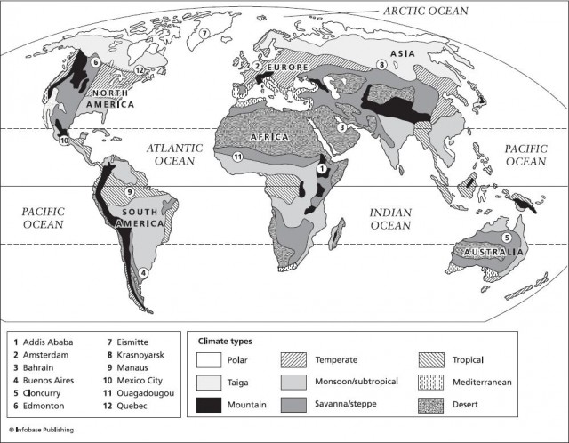 Climate regions of the world
