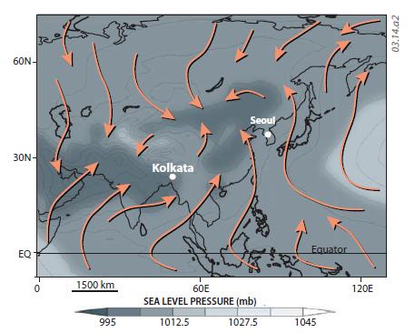 What Are the Features of the Asian Monsoon?