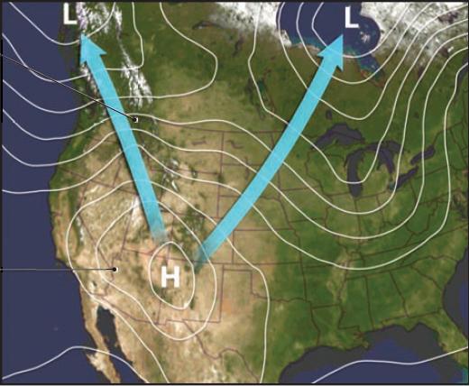 What Forces Result from Differences in Air Pressure?