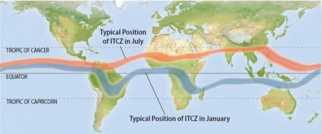 Seasonal Variations in the Position of the Intertropical Convergence Zone