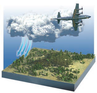 How Cloud Seeding Works