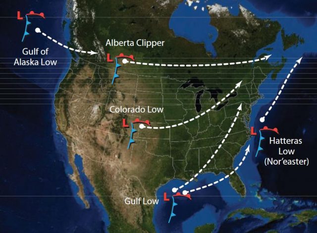 What Are Common Tracks for Mid-Latitude Cyclones Across North America?