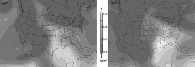 Atmospheric Moisture