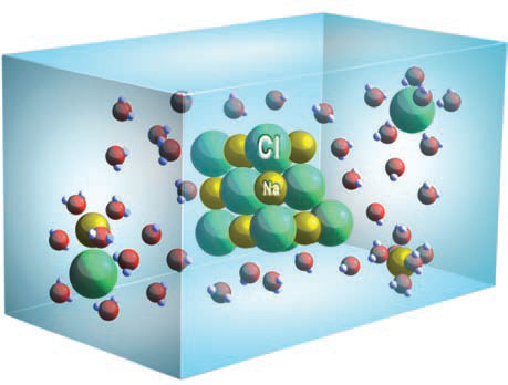 How Salt Occurs in Water and Changes Its Density