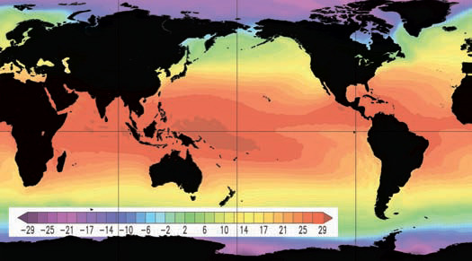 How Do Continents Impact Ocean Circulation?