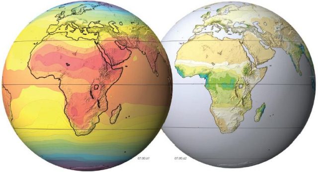 Climates Around the World