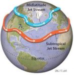 ENSO and Jet Streams