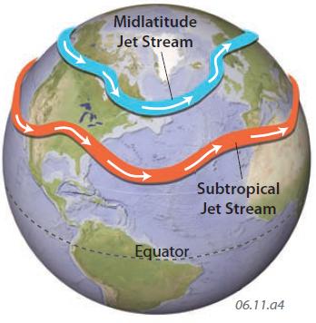 ENSO and Jet Streams