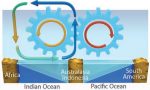 Is ENSO Linked to Climate Variability Around the Indian Ocean Basin?