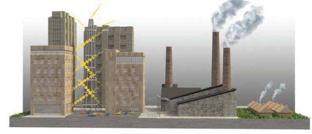 What Is an Urban Heat Island and What Causes One to Develop?