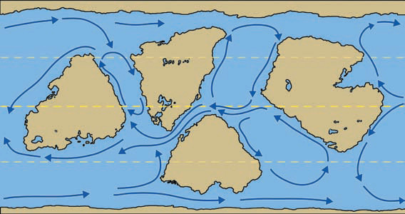 Preliminary Interpretation of Ocean Currents