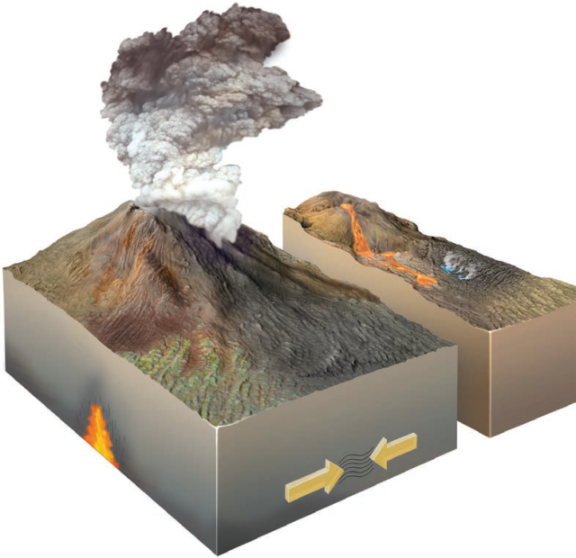 What Types of Rocks Form in Hot or Deep Environments?