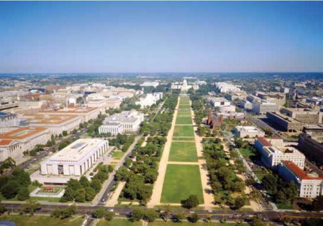 The National Mall in Washington, D.C., is lined with famous attractions and historical buildings. The Capitol is located at one end of the Mall
